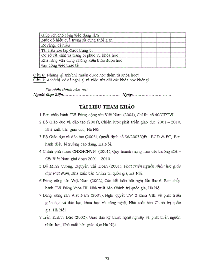 image for page ThS Phát triển nguồn nhân lực tại Trường Cao đẳng Công nghệ và Môi trường Hà Nội