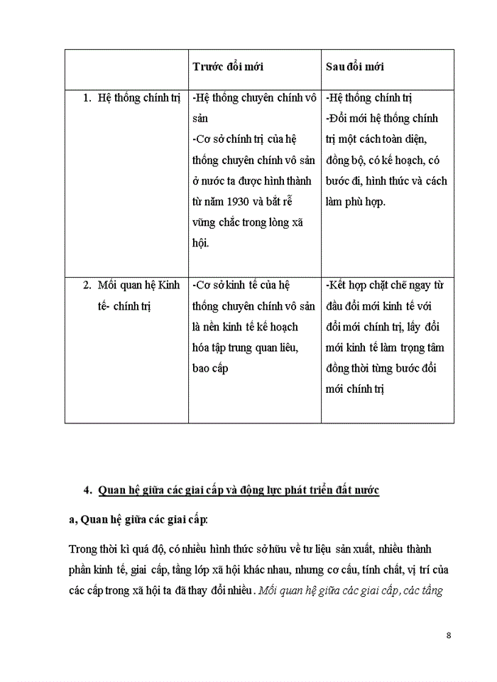 image for page Đường lối đảng Phân tích nhận thức mới của Đảng ta về xây dựng hệ thống chính trị thời kì đổi mới Hãy nêu suy nghĩ của bản thân khi nghiên cứu nhận thức trên