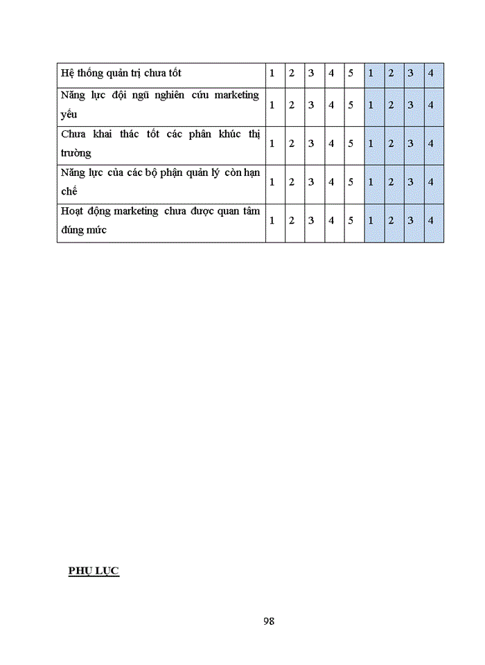 image for page Xây dựng chiến lược kinh doanh cho công ty cổ phần giấy Việt giai đoạn 2015 - 2020