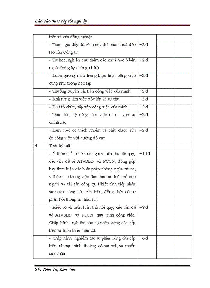 image for page Giải pháp hoàn thiện công tác đào tạo và phát triển nguồn nhân lực tại Công Ty Cổ phần Công Nghệ TTS Việt Nam