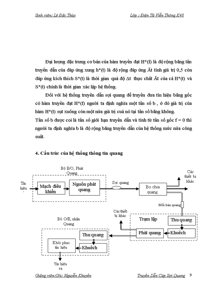 image for page TRUYỀN DẪN CÁP SỢI QUANG