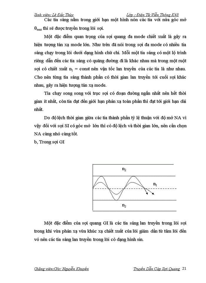 image for page TRUYỀN DẪN CÁP SỢI QUANG
