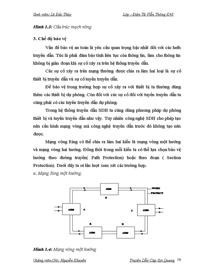 image for page TRUYỀN DẪN CÁP SỢI QUANG