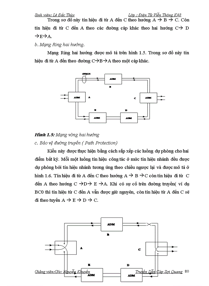 image for page TRUYỀN DẪN CÁP SỢI QUANG