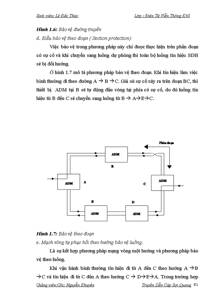 image for page TRUYỀN DẪN CÁP SỢI QUANG
