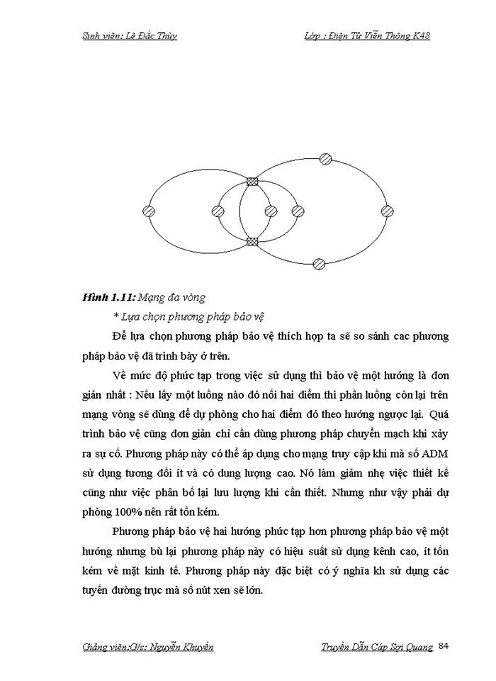 image for page TRUYỀN DẪN CÁP SỢI QUANG