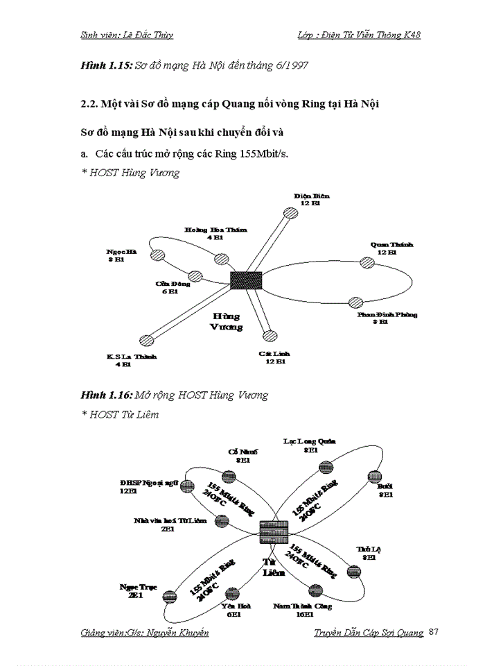 image for page TRUYỀN DẪN CÁP SỢI QUANG