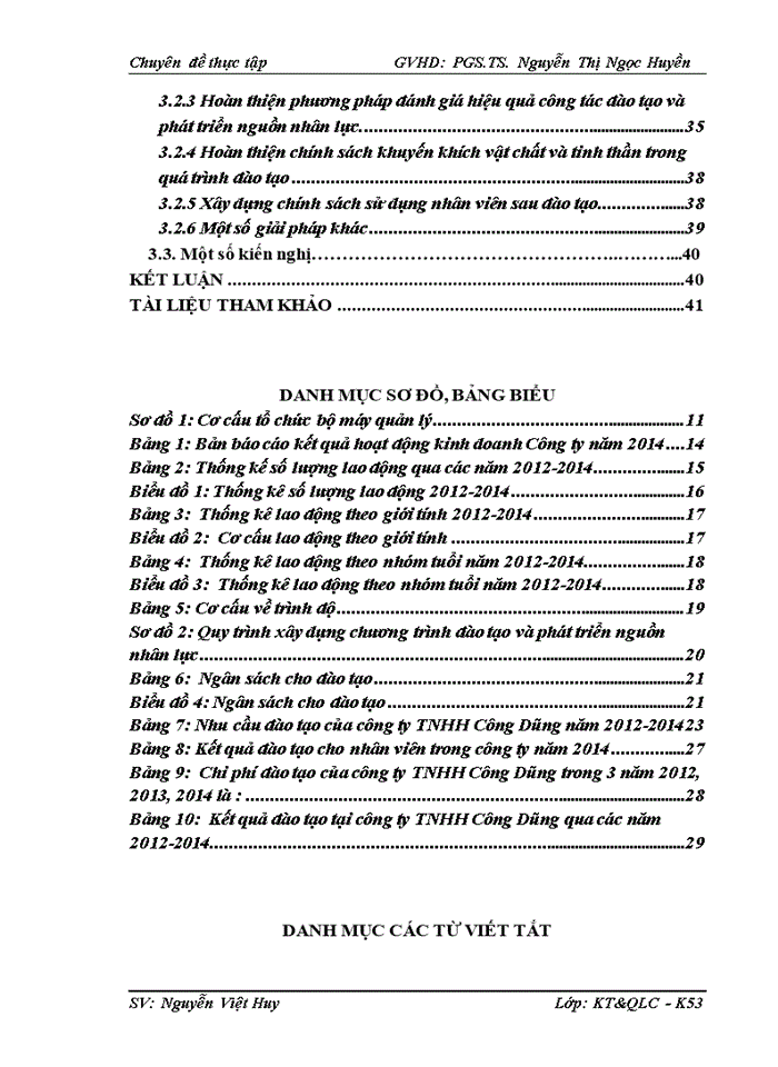 image for page Đào tạo và phát triển nguồn nhân lực tại công ty Trách nhiệm hữu hạn Công Dũng