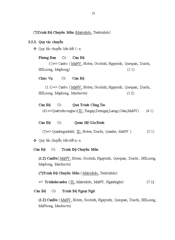 image for page Phân tích thiết kế hệ thống quản lý Nhân viên công ty Proinven Patenông thôntranslations