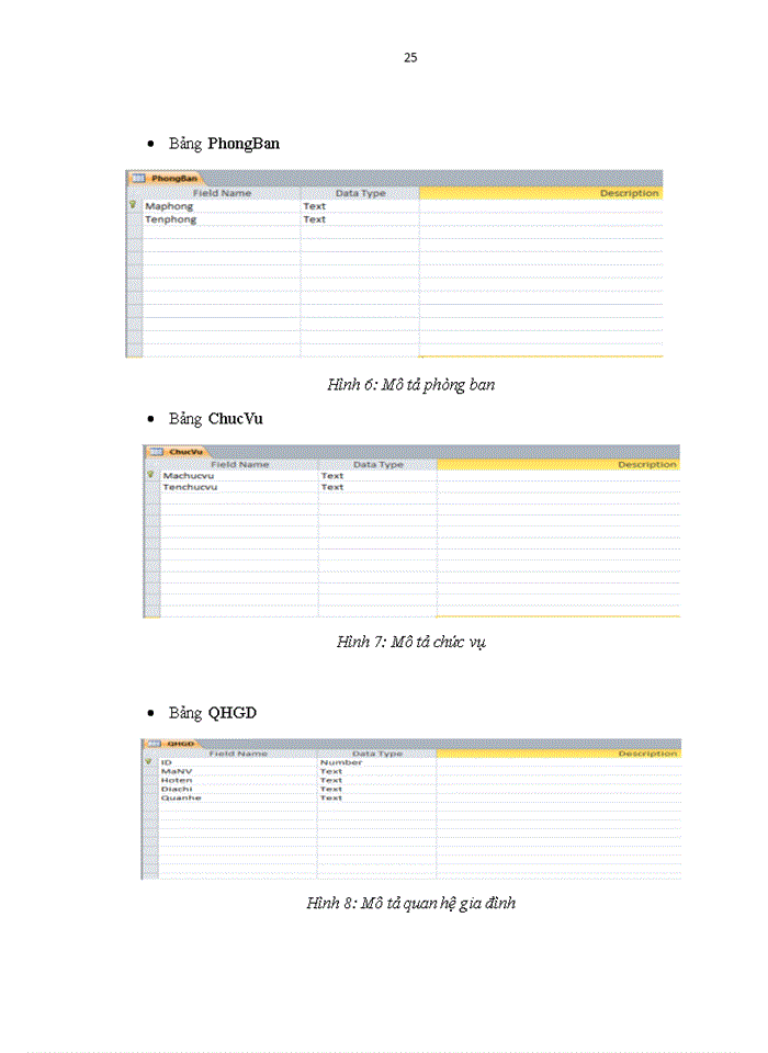 image for page Phân tích thiết kế hệ thống quản lý Nhân viên công ty Proinven Patenông thôntranslations