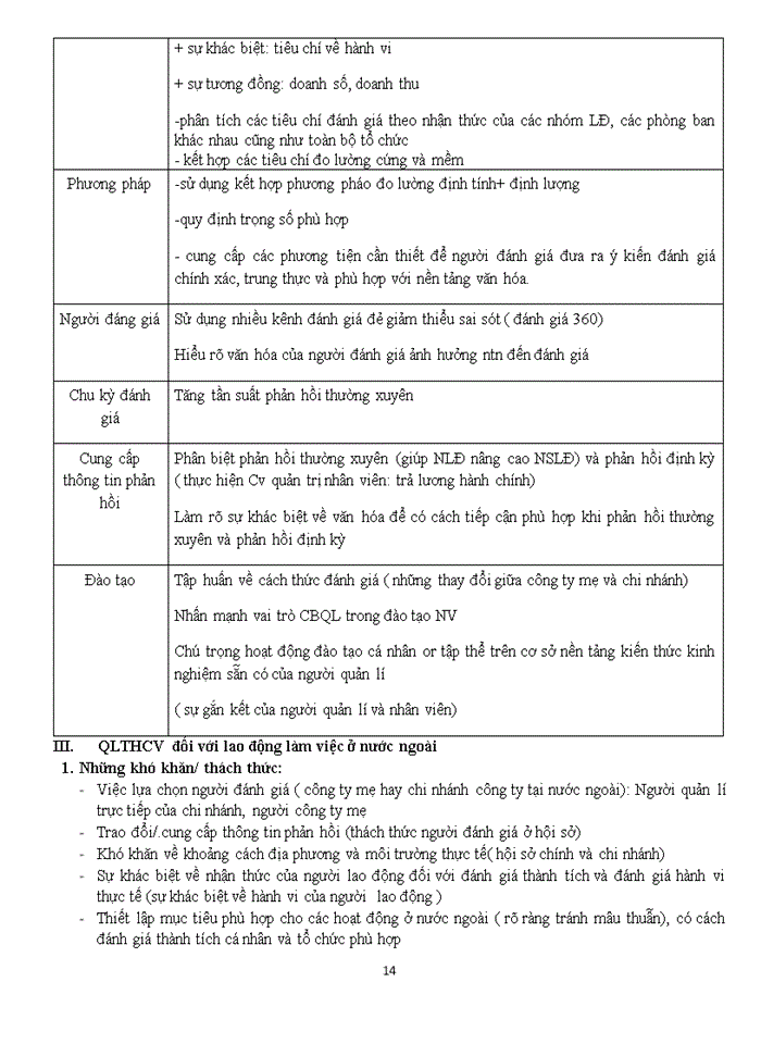 image for page Quản lý nguồn nhân lực quốc tế