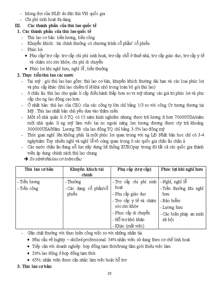 image for page Quản lý nguồn nhân lực quốc tế