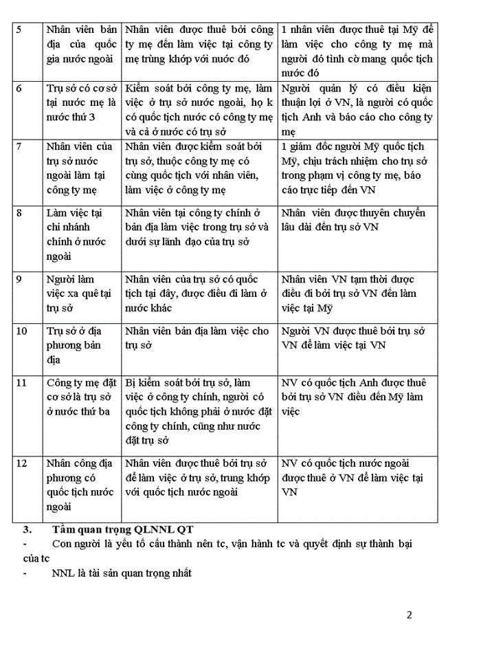 image for page Quản lý nguồn nhân lực quốc tế