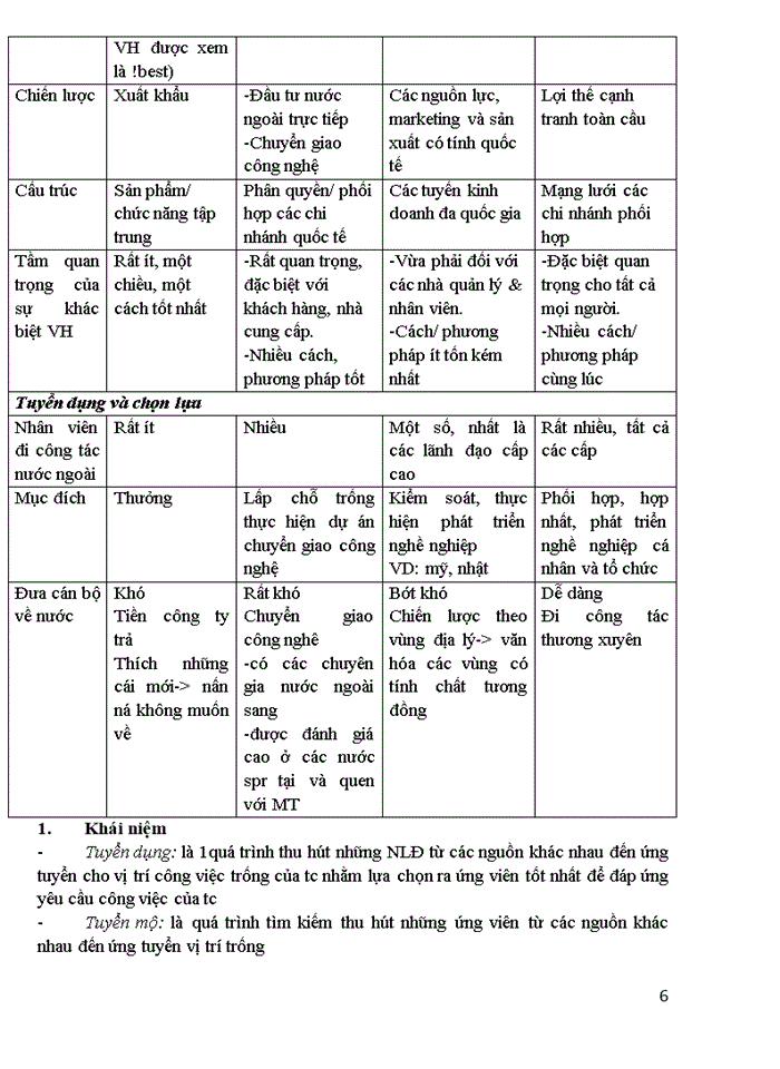 image for page Quản lý nguồn nhân lực quốc tế