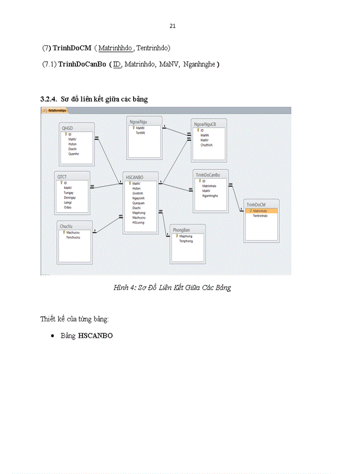 image for page Phân tích thiết kế hệ thống quản lý Nhân viên công ty Proinven Patenông thôntranslations