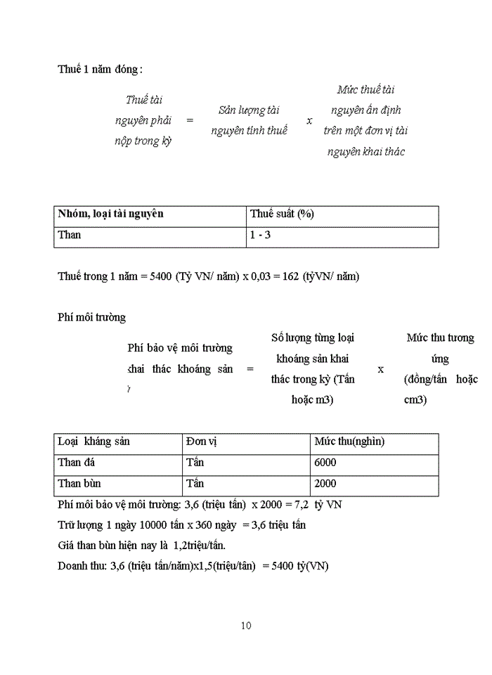 image for page Lập và quản lý dự án khai thác mỏ than dưới lòng đồng bằng sông Hồng