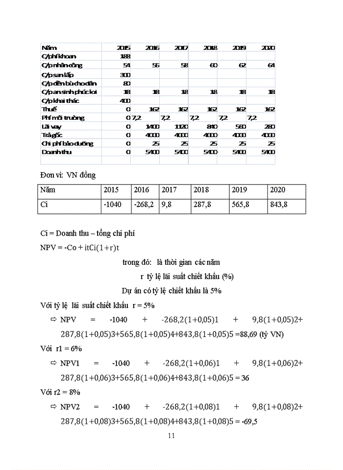 image for page Lập và quản lý dự án khai thác mỏ than dưới lòng đồng bằng sông Hồng