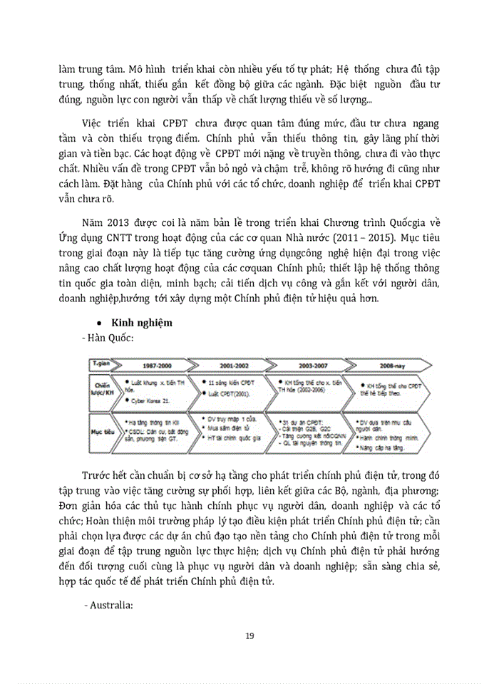 image for page So sánh 3 mạng Internet Intranet Extranet