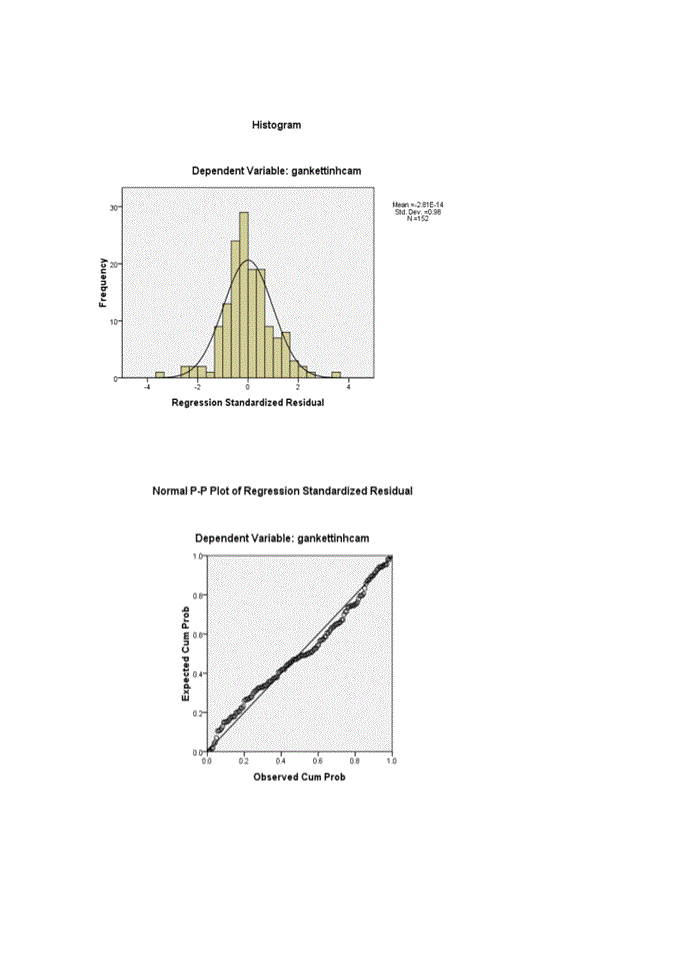 image for page Ths Các nhân tố ảnh hưởng đến hành vi mua tour trực tuyến của du khách Nghiên cứu trường hợp khách du lịch tại công ty du lịch Vietravel