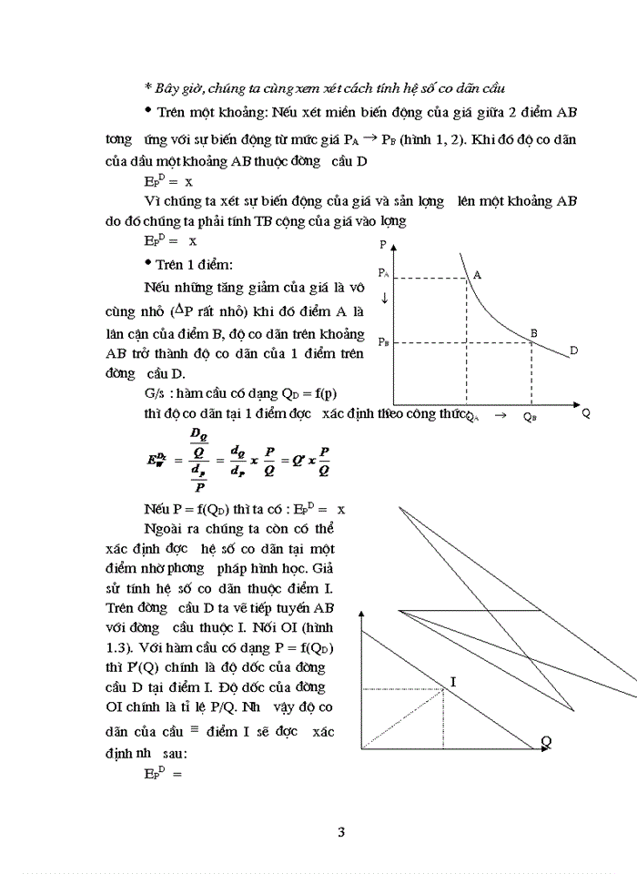 Vi Mô Hệ co dãn cung và cầu và Những công cụ can thiệp gián tiếp của chi phí vào thị trường