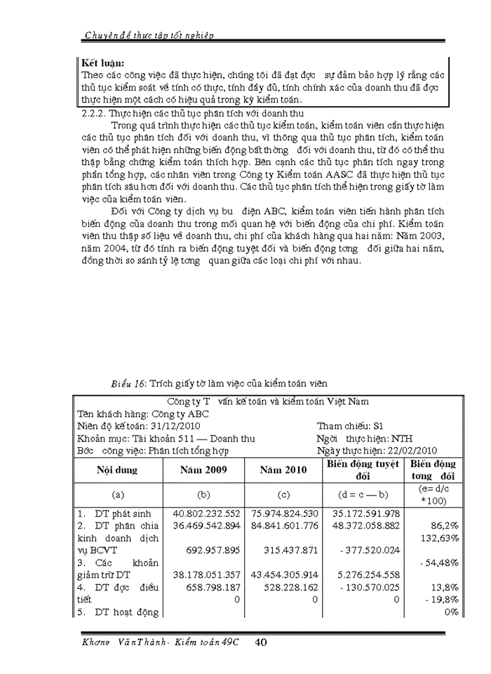 image for page Vận dụng quy trình kiểm toán vào kiểm toán khoản mục doanh thu trong kiểm toán Báo cáo tài chính do Công ty kiểm toán AVA thực hiện