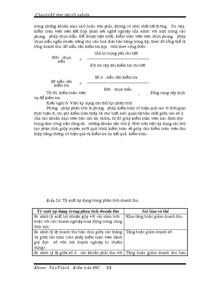 image for page Vận dụng quy trình kiểm toán vào kiểm toán khoản mục doanh thu trong kiểm toán Báo cáo tài chính do Công ty kiểm toán AVA thực hiện