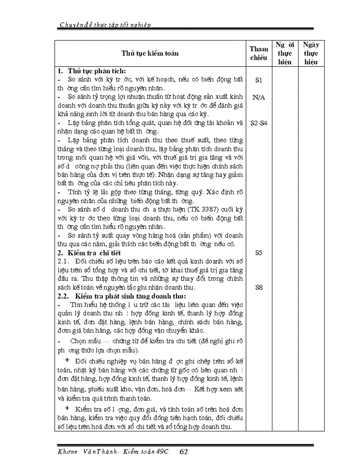 image for page Vận dụng quy trình kiểm toán vào kiểm toán khoản mục doanh thu trong kiểm toán Báo cáo tài chính do Công ty kiểm toán AVA thực hiện