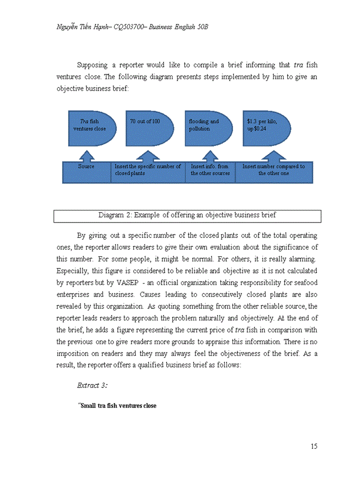image for page REQUIREMENTS IN CONTENT OF BUSINESS BRIEFS TiẾNG ANH