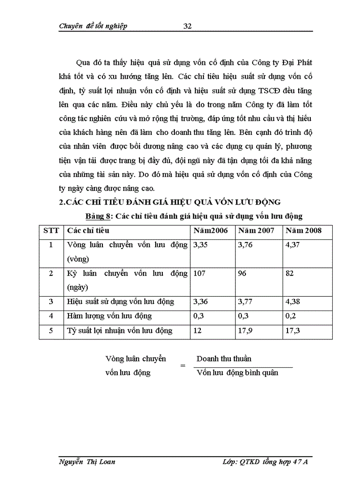 image for page Giải pháp nhằm nâng cao hiệu quả sử dụng vốn kinh doanh tại Công ty Cổ phần đầu tư xây dựng và thương mại Đại Phát