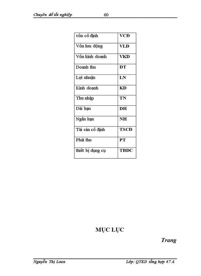 image for page Giải pháp nhằm nâng cao hiệu quả sử dụng vốn kinh doanh tại Công ty Cổ phần đầu tư xây dựng và thương mại Đại Phát