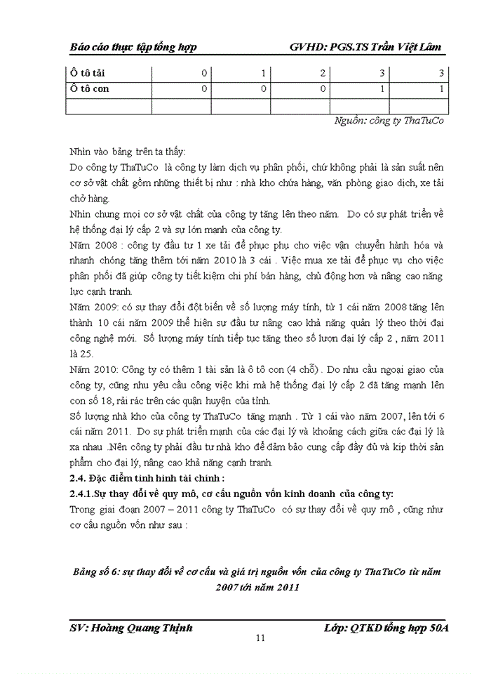 image for page Công ty Trách nhiệm hữu hạn Thành Tú