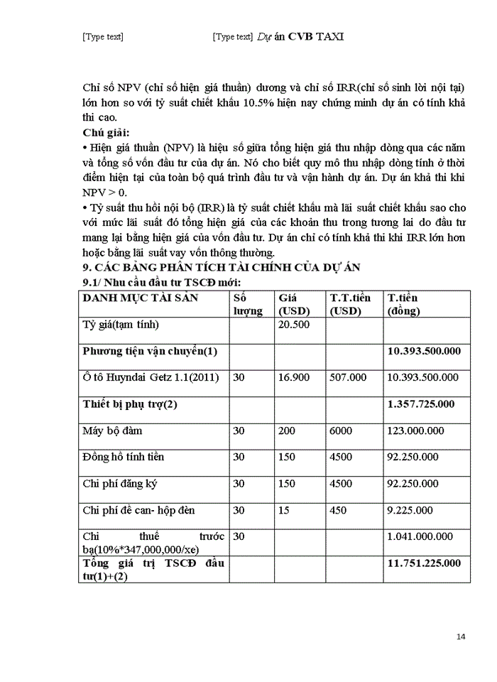 image for page Báo cáo CÔNG TY CỔ PHẦN ĐẦU TƯ THƯƠNG MẠI DỊCH VỤ CVB VIỆT NAM