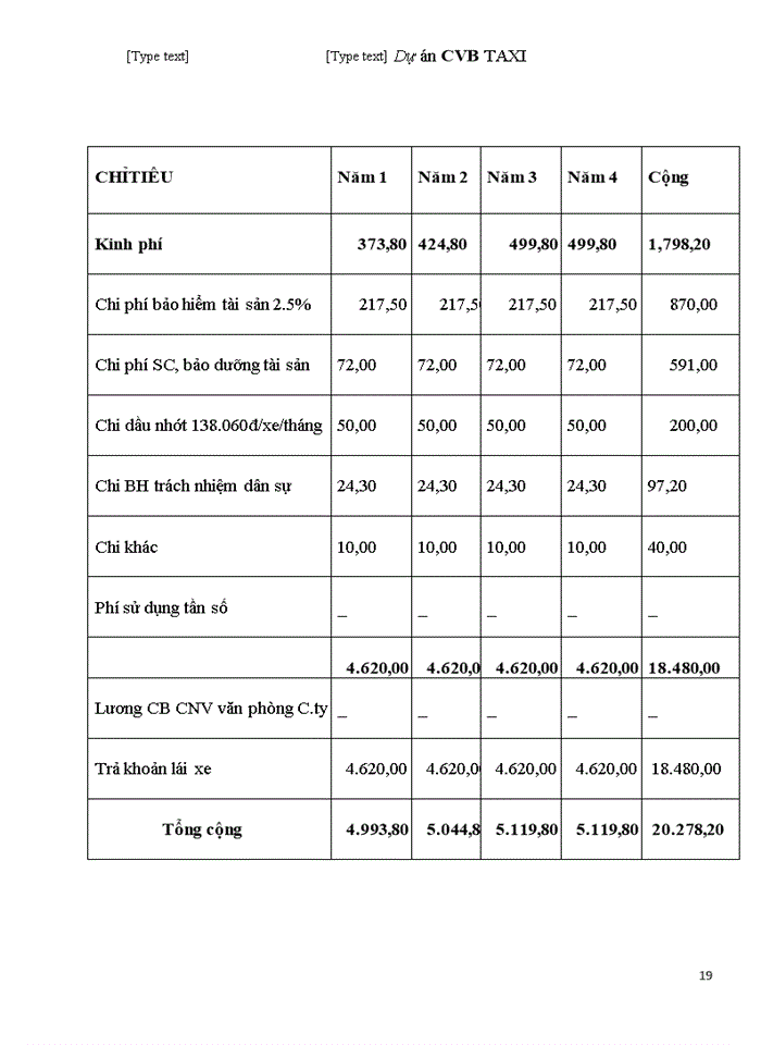 image for page Báo cáo CÔNG TY CỔ PHẦN ĐẦU TƯ THƯƠNG MẠI DỊCH VỤ CVB VIỆT NAM