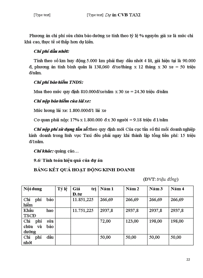 image for page Báo cáo CÔNG TY CỔ PHẦN ĐẦU TƯ THƯƠNG MẠI DỊCH VỤ CVB VIỆT NAM
