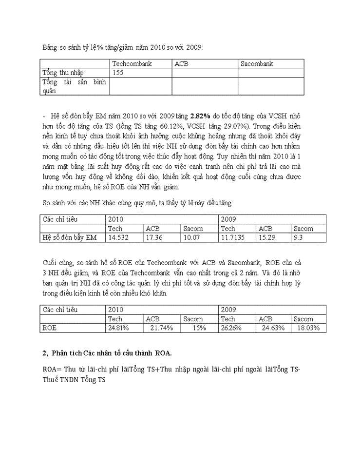 image for page PHÂN TÍCH HOẠT ĐỘNG KINH DOANH VÀ QUẢN TRỊ RỦI RO Ở NGÂN HÀNG THƯƠNG MẠI CỔ PHẦN KỸ THƯƠNG VIỆT NAM