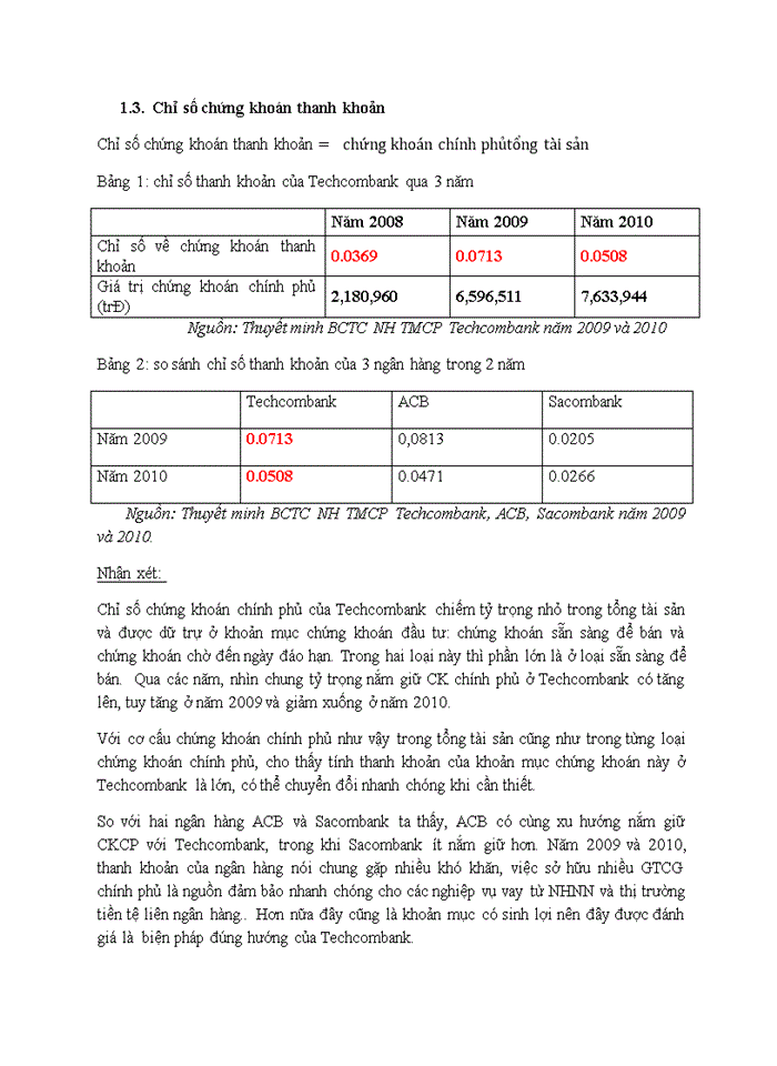 image for page PHÂN TÍCH HOẠT ĐỘNG KINH DOANH VÀ QUẢN TRỊ RỦI RO Ở NGÂN HÀNG THƯƠNG MẠI CỔ PHẦN KỸ THƯƠNG VIỆT NAM