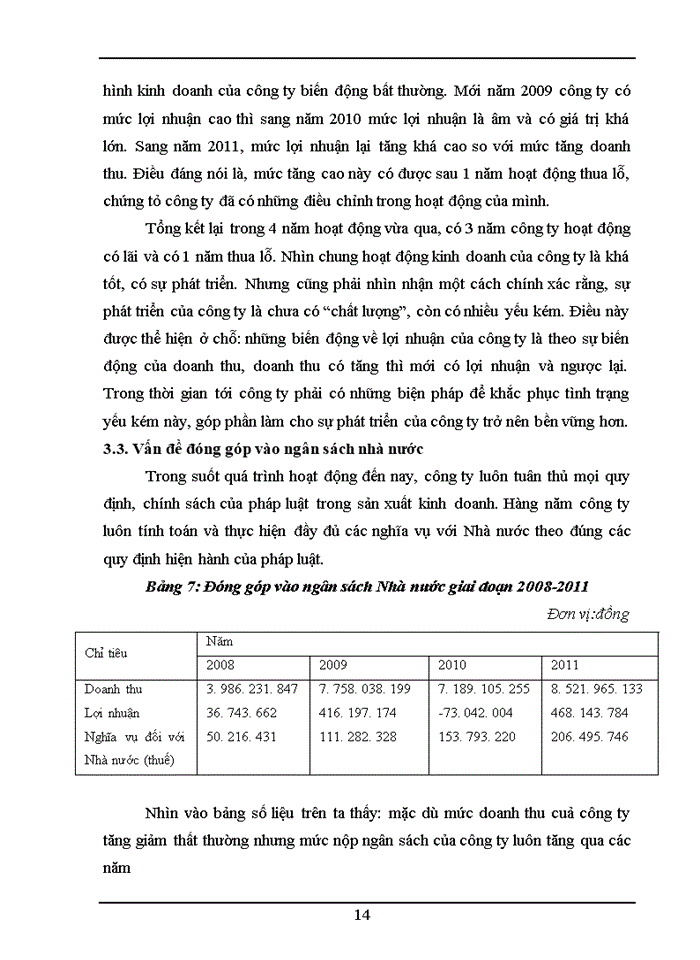 image for page Giải pháp nâng cao hiệu quả sử dụng vốn lưu động của công ty Trách nhiệm hữu hạn Tiên Lâm