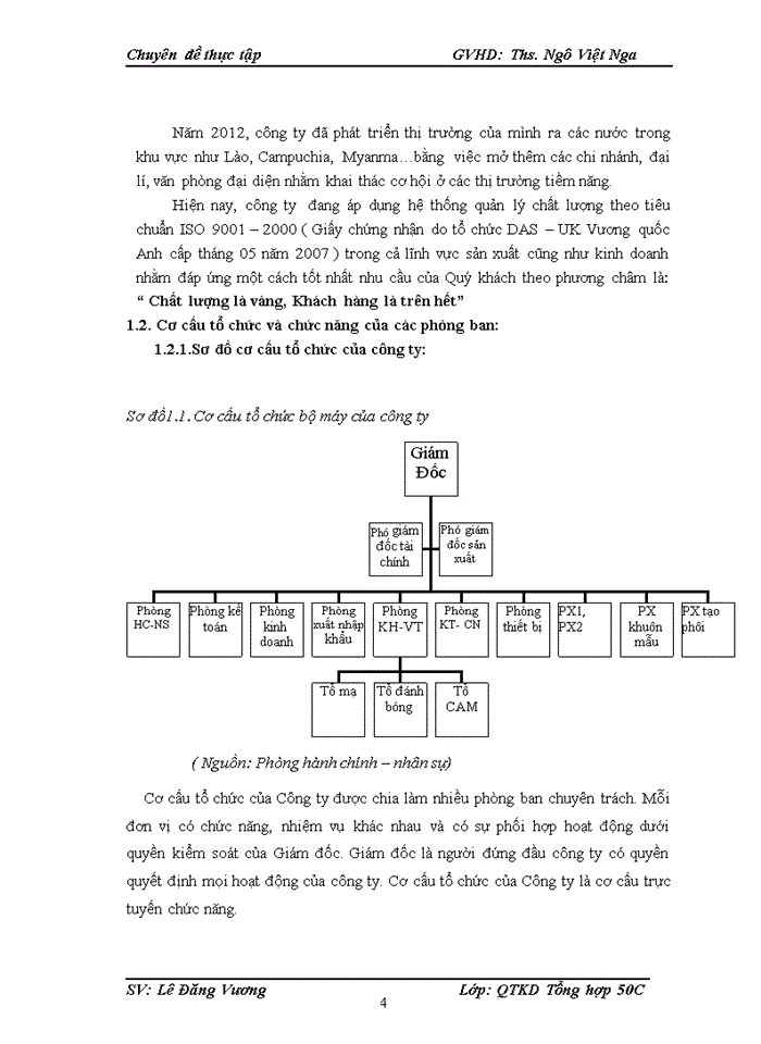 image for page Tạo động lực cho người lao động tại Công ty Trách nhiệm hữu hạn đầu tư thương mại