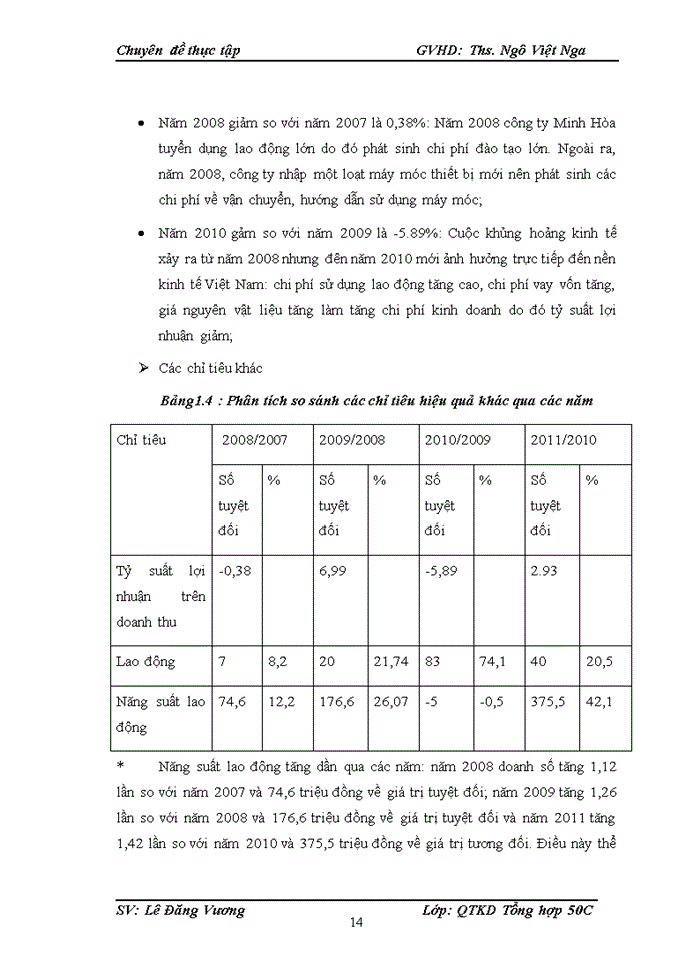 image for page Tạo động lực cho người lao động tại Công ty Trách nhiệm hữu hạn đầu tư thương mại