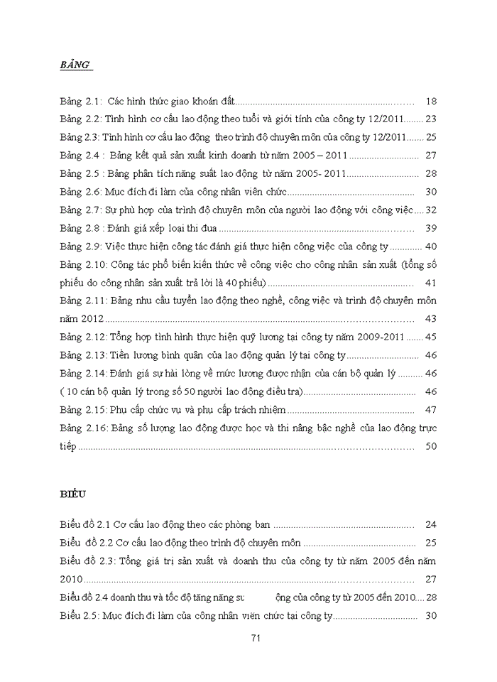 image for page Hoàn thiện công tác tạo động lực lao động cho cán bộ công nhân viên tại công ty trách nhiệm hữu hạn một thành viên nông nghiệp Rạng Đông
