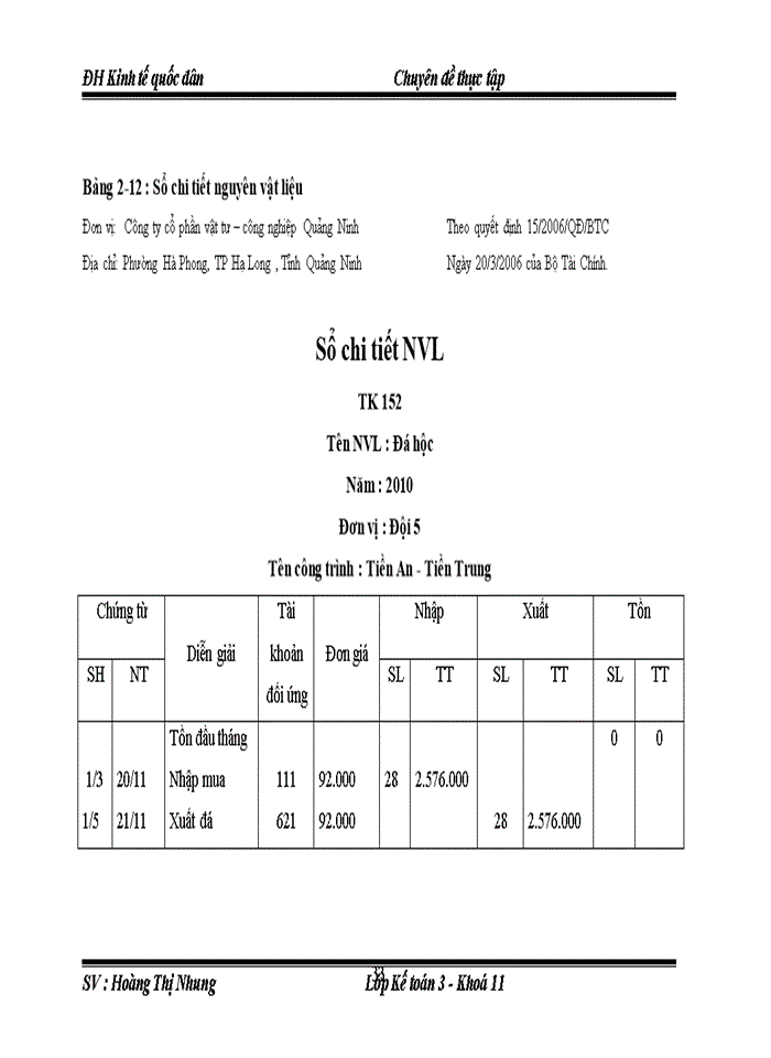 image for page THỰC TRẠNG KẾ TOÁN CHI PHÍ SẢN XUẤT VÀ TÍNH GIÁ THÀNH SẢN PHẨM TẠI CÔNG TY CỔ PHẦN VẬT TƯ CÔNG NGHIỆP QUẢNG NINH