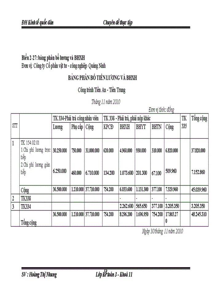 image for page THỰC TRẠNG KẾ TOÁN CHI PHÍ SẢN XUẤT VÀ TÍNH GIÁ THÀNH SẢN PHẨM TẠI CÔNG TY CỔ PHẦN VẬT TƯ CÔNG NGHIỆP QUẢNG NINH