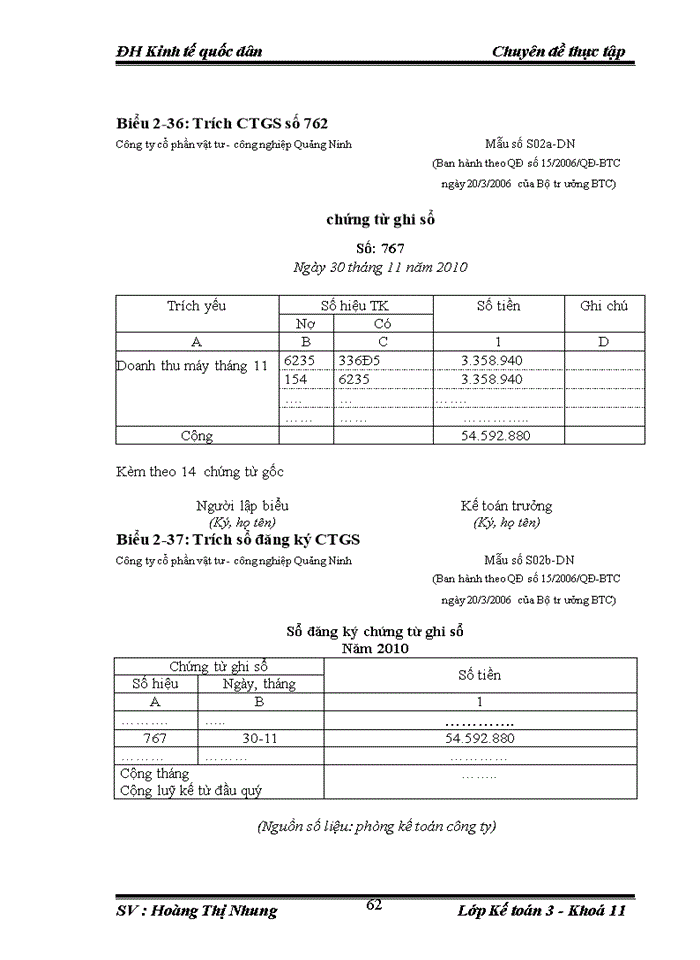 image for page THỰC TRẠNG KẾ TOÁN CHI PHÍ SẢN XUẤT VÀ TÍNH GIÁ THÀNH SẢN PHẨM TẠI CÔNG TY CỔ PHẦN VẬT TƯ CÔNG NGHIỆP QUẢNG NINH