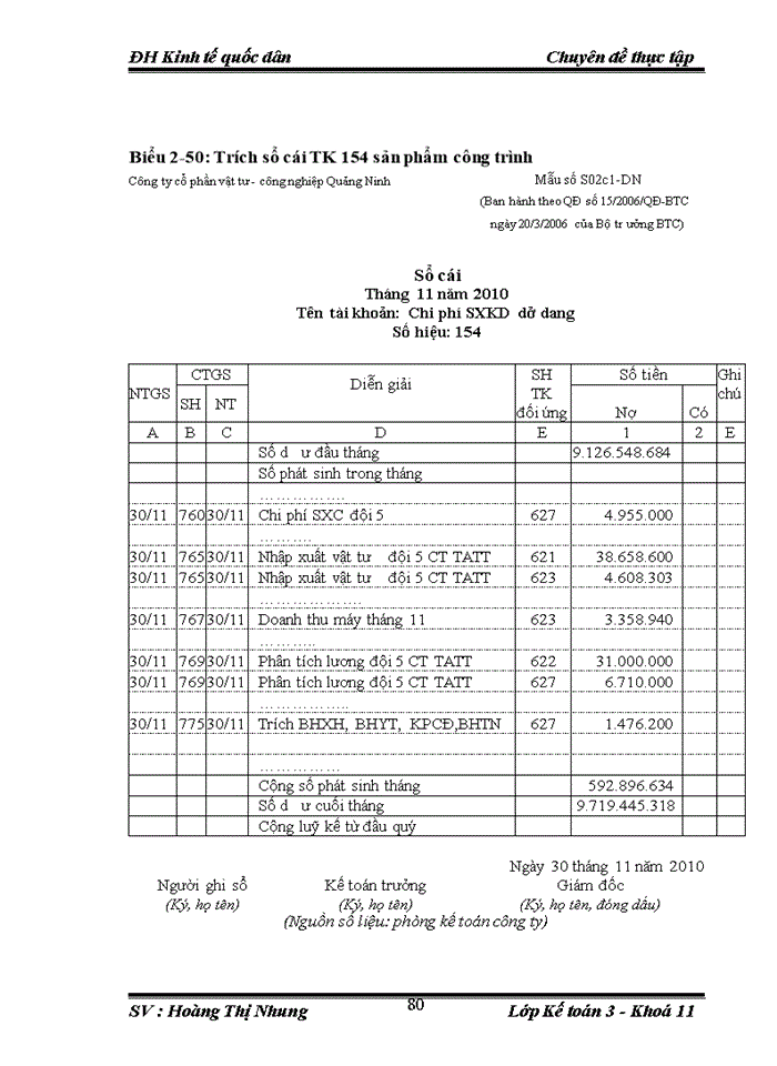 image for page THỰC TRẠNG KẾ TOÁN CHI PHÍ SẢN XUẤT VÀ TÍNH GIÁ THÀNH SẢN PHẨM TẠI CÔNG TY CỔ PHẦN VẬT TƯ CÔNG NGHIỆP QUẢNG NINH