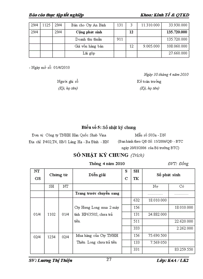 image for page Tổ chức và hoàn thiện công tác kế toán bán hàng và xác định kết quả kinh doanh tại Công ty Trách nhiệm hữu hạn Hàn Quốc Shab Vina