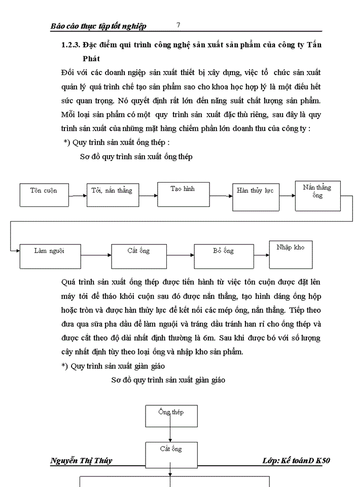 image for page Báo cáo Công ty Trách nhiệm hữu hạn Thiết bị xây dựng và Chiếu sáng đô thị Tấn Phát