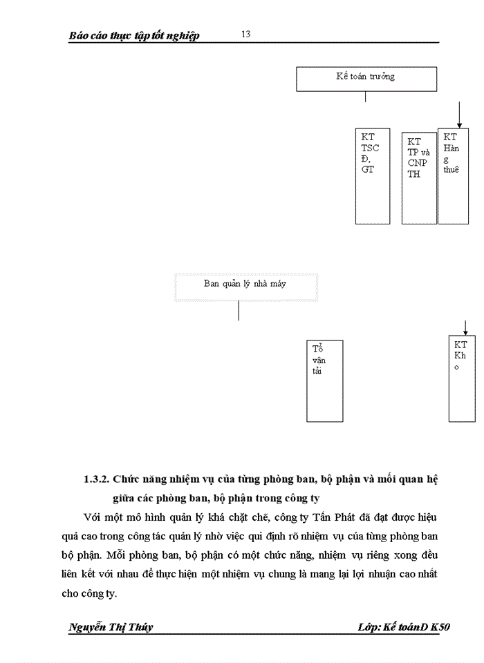 image for page Báo cáo Công ty Trách nhiệm hữu hạn Thiết bị xây dựng và Chiếu sáng đô thị Tấn Phát