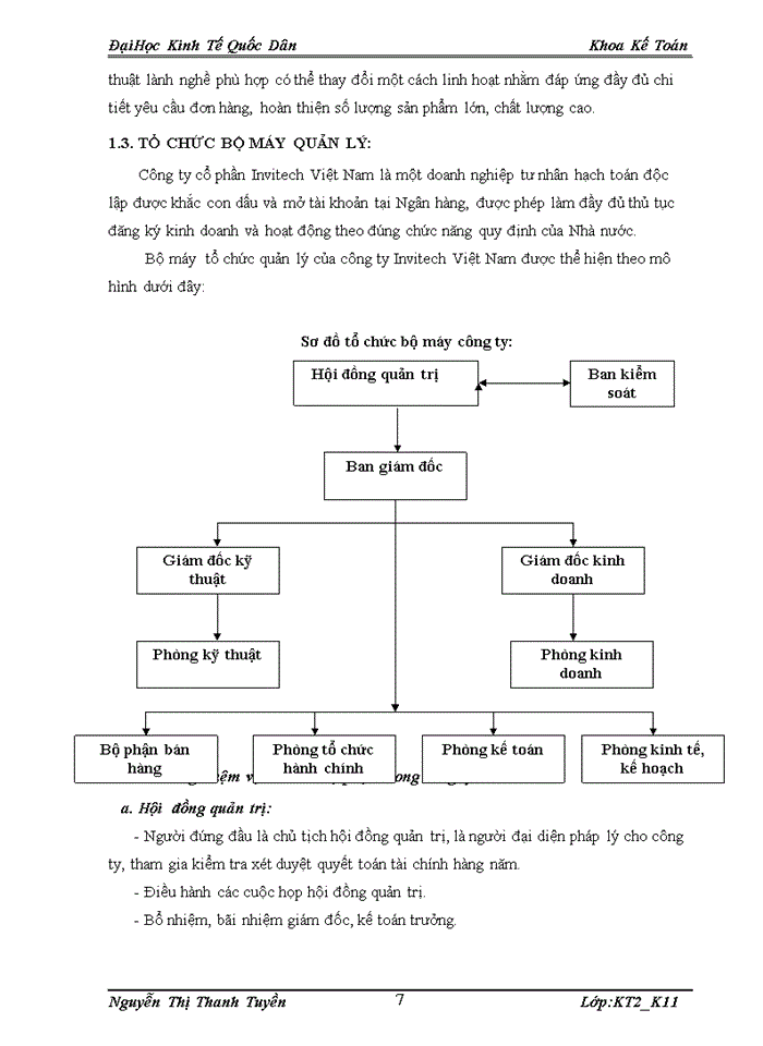 image for page Báo cáo Công ty Cổ phần Invitech Việt Nam