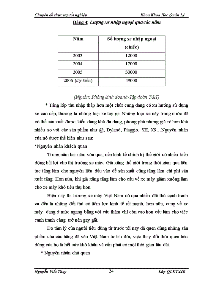 image for page Một số giải pháp nhằm nâng cao năng lực cạnh tranh trên thị trường xe máy của công ty Trách nhiệm hữu hạn T T