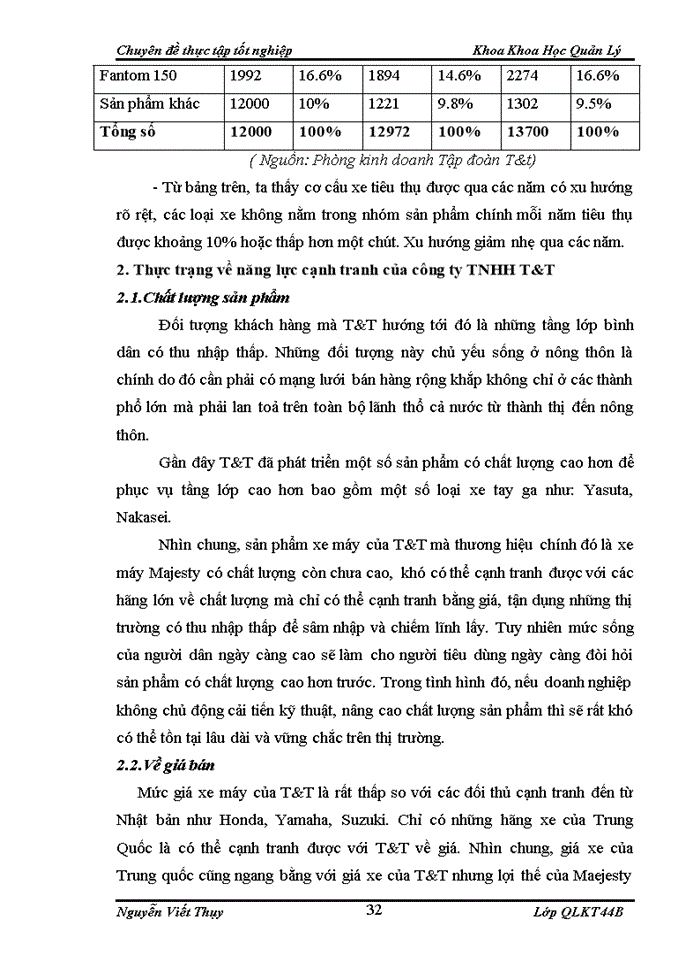 image for page Một số giải pháp nhằm nâng cao năng lực cạnh tranh trên thị trường xe máy của công ty Trách nhiệm hữu hạn T T